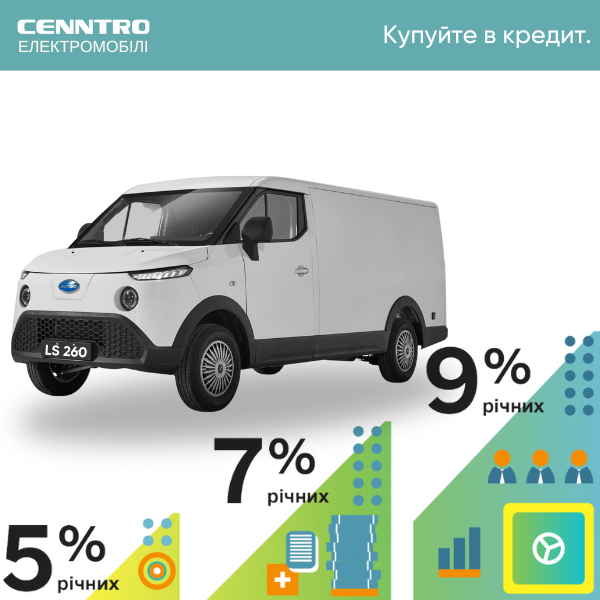 Кредит на авто CENNTRO